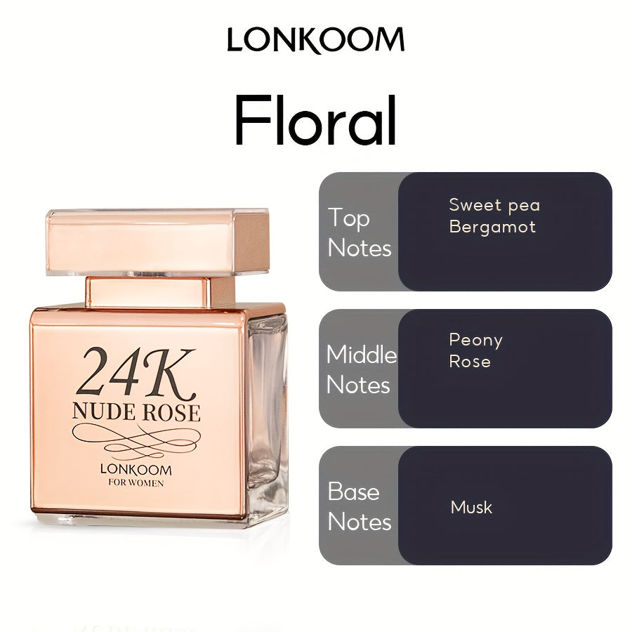 NNETM Eau De Parfum for Women Floral Fragrance-2