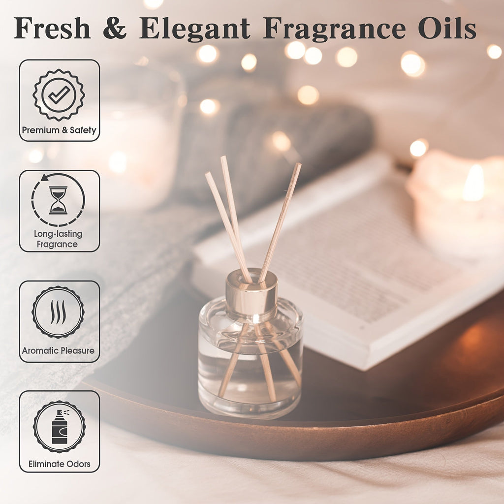 NNETM Long-Lasting Scent Fragrance Oil-4