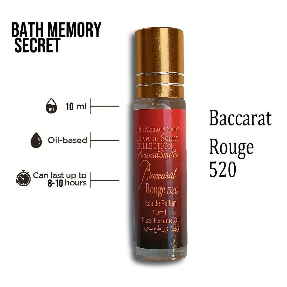 NNETM Baccarat Rouge Roll-On Perfume Oil-1