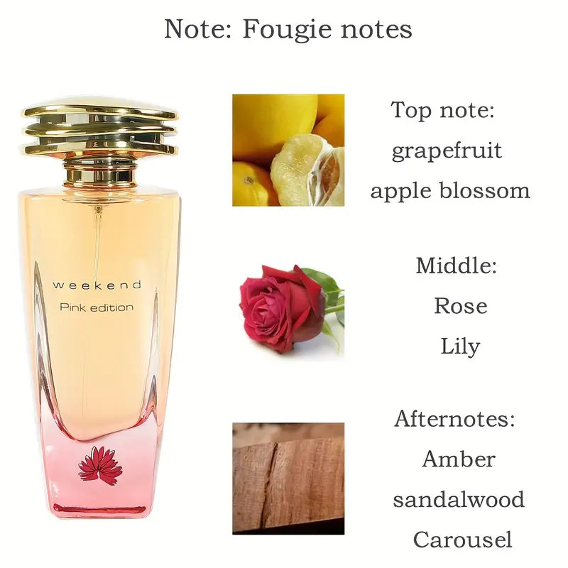 NNETM Radiant Charm 100ml Eau De Parfum for Women- Yellow-3