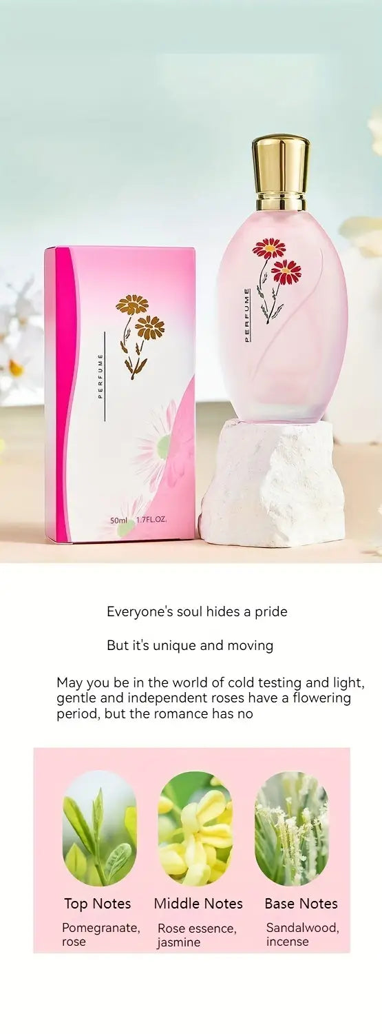 NNETM Eternal Rose Parfume - Captivating Fresh Floral Fragrance-3