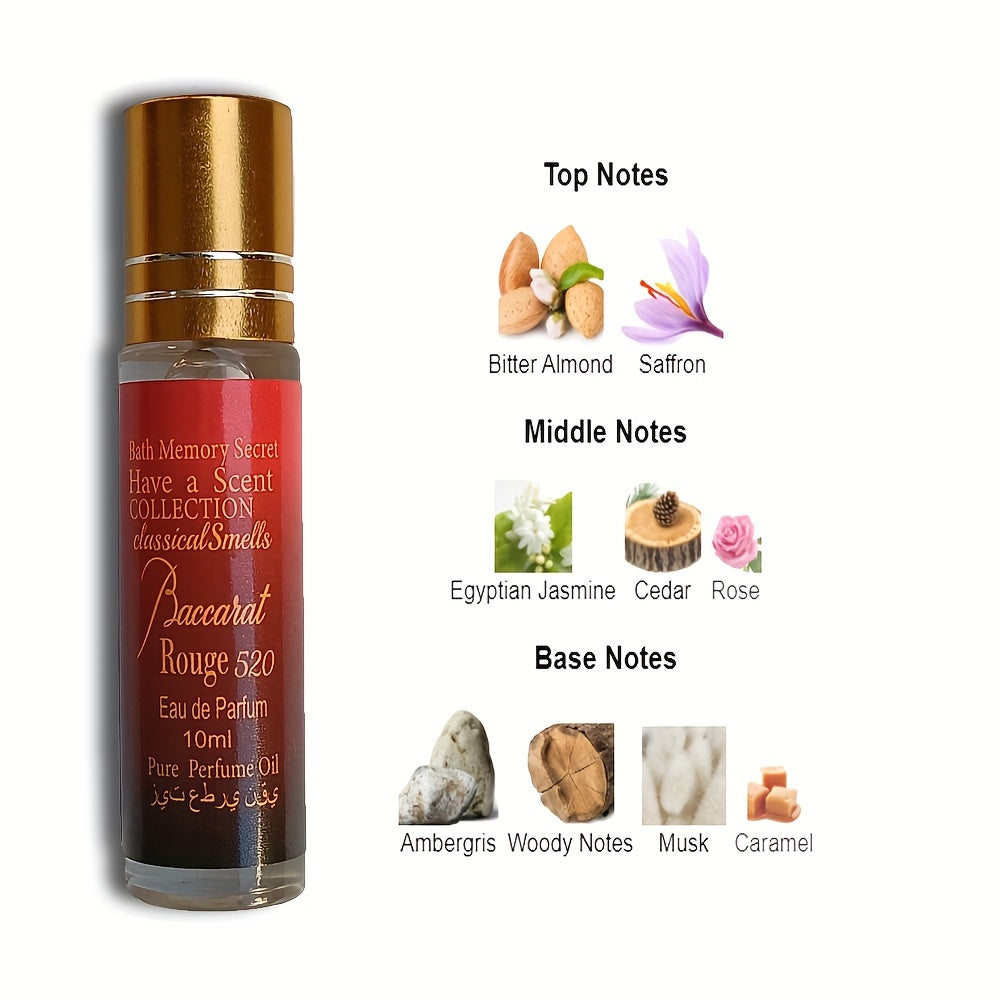 NNETM Baccarat Rouge Roll-On Perfume Oil-2