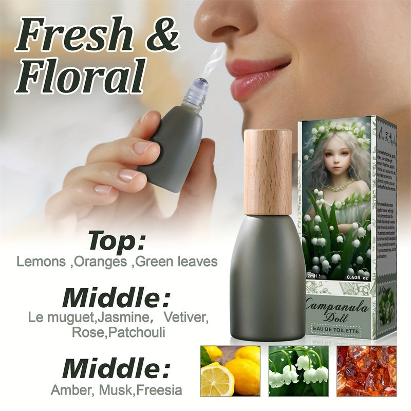 NNETM Lily of the Valley Fairy Perfume-4