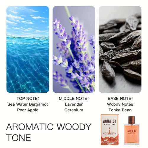 NNETM Woody Elegance: 100ml Refreshing Eau De Toilette for Men-2